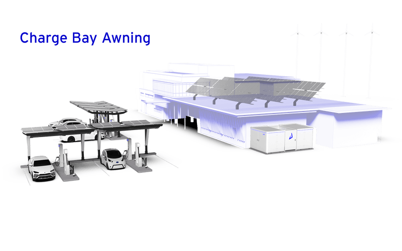 EV Fast Charging Stations without Infrastructure Upgrades
